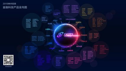 神州信息 洞見金融科技發展全景，科技驅動未來金融